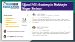 Ujjwal IAS Academy Mukherjee Nagar Reviews