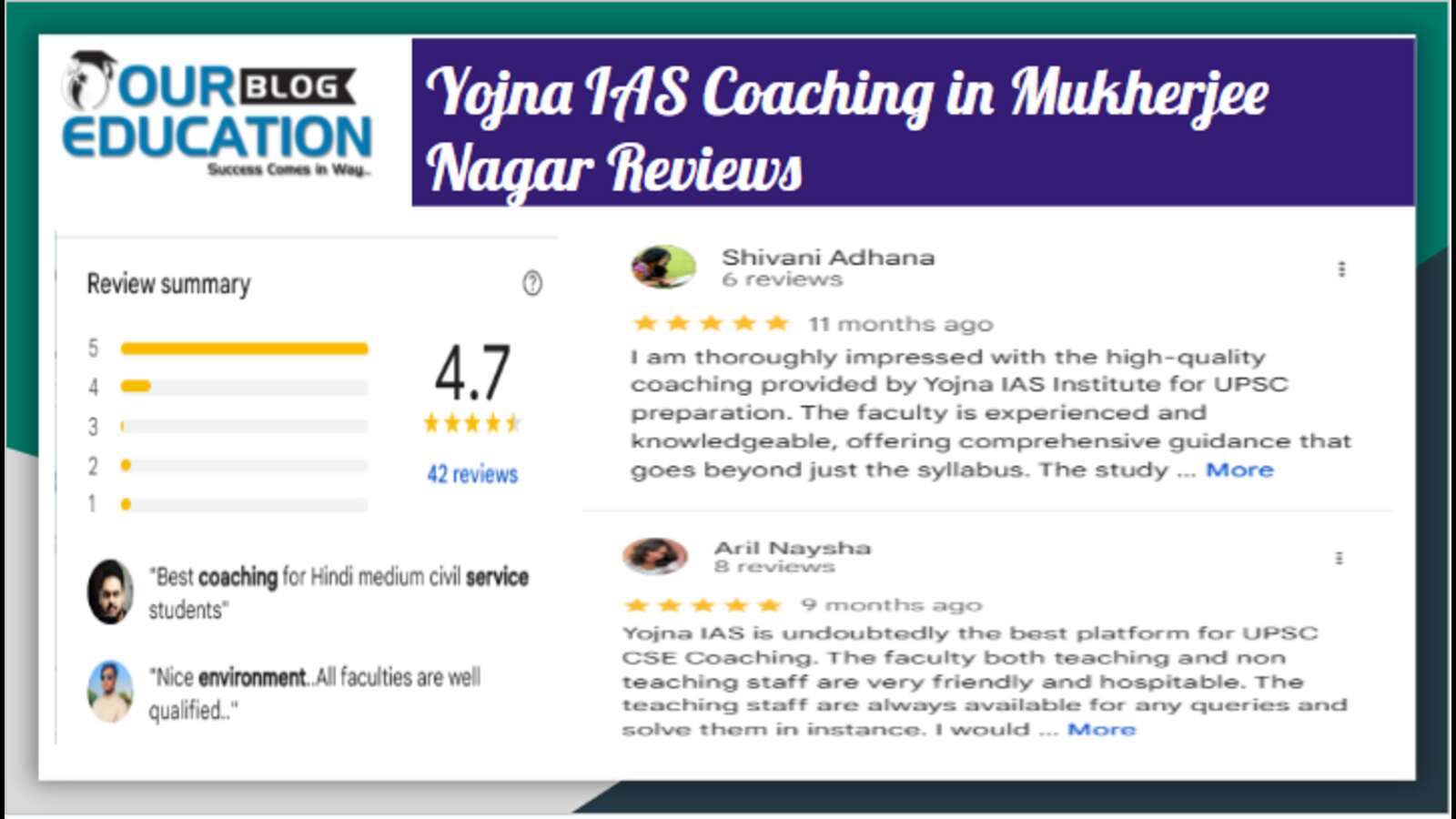  IAS Coaching in Mukherjee Nagar 