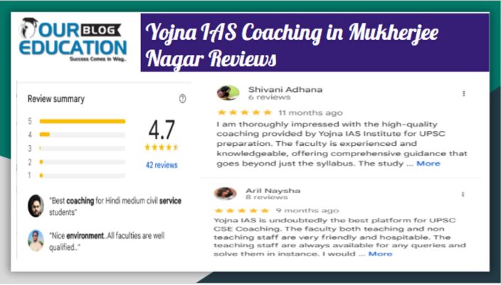 Yojna IAS Coaching in Mukherjee Nagar