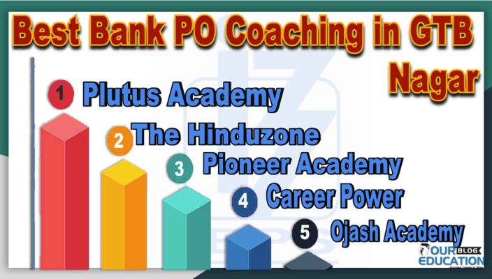 Best Bank PO Coaching in GTB Nagar
