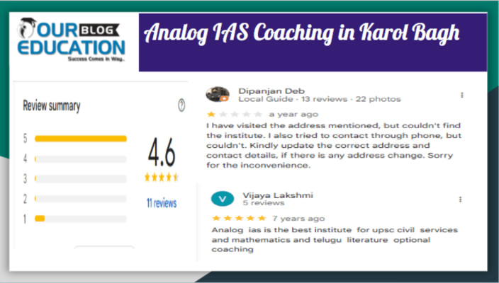 Analog IAS Coaching in Karol Bagh