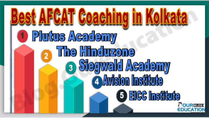 Best AFCAT Coaching in Kolkata