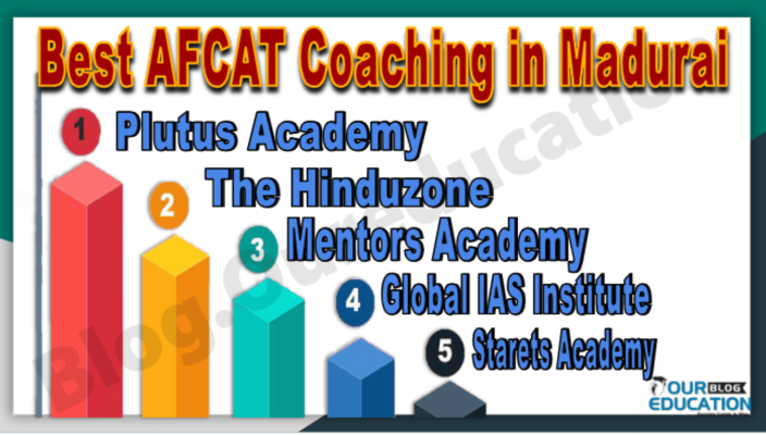 Top AFCAT Coaching in Madurai