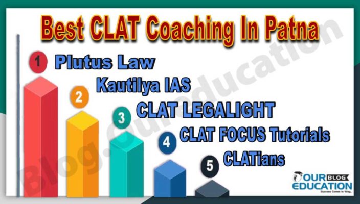 Best CLAT Coaching Institute in Patna