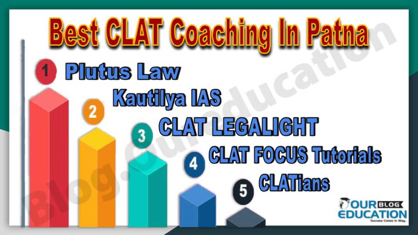 Best CLAT Coaching in Patna