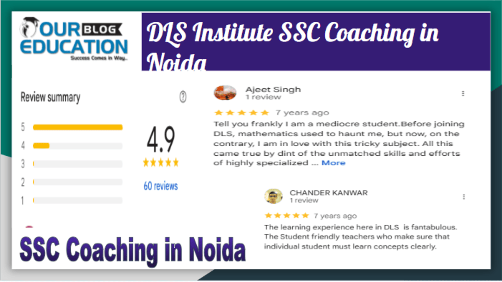 DLS Institute SSC Coaching in Noida