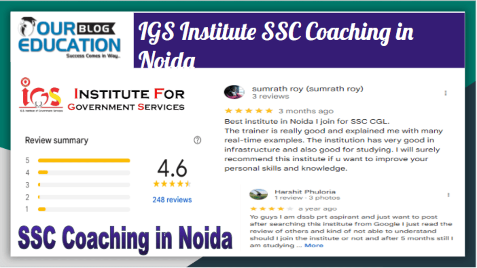 IGS Institute SSC Coaching in Noida