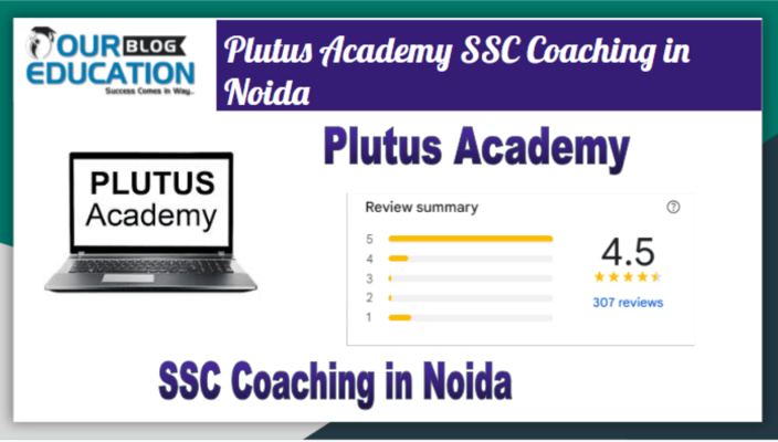 Plutus Academy SSC Coaching in Noida