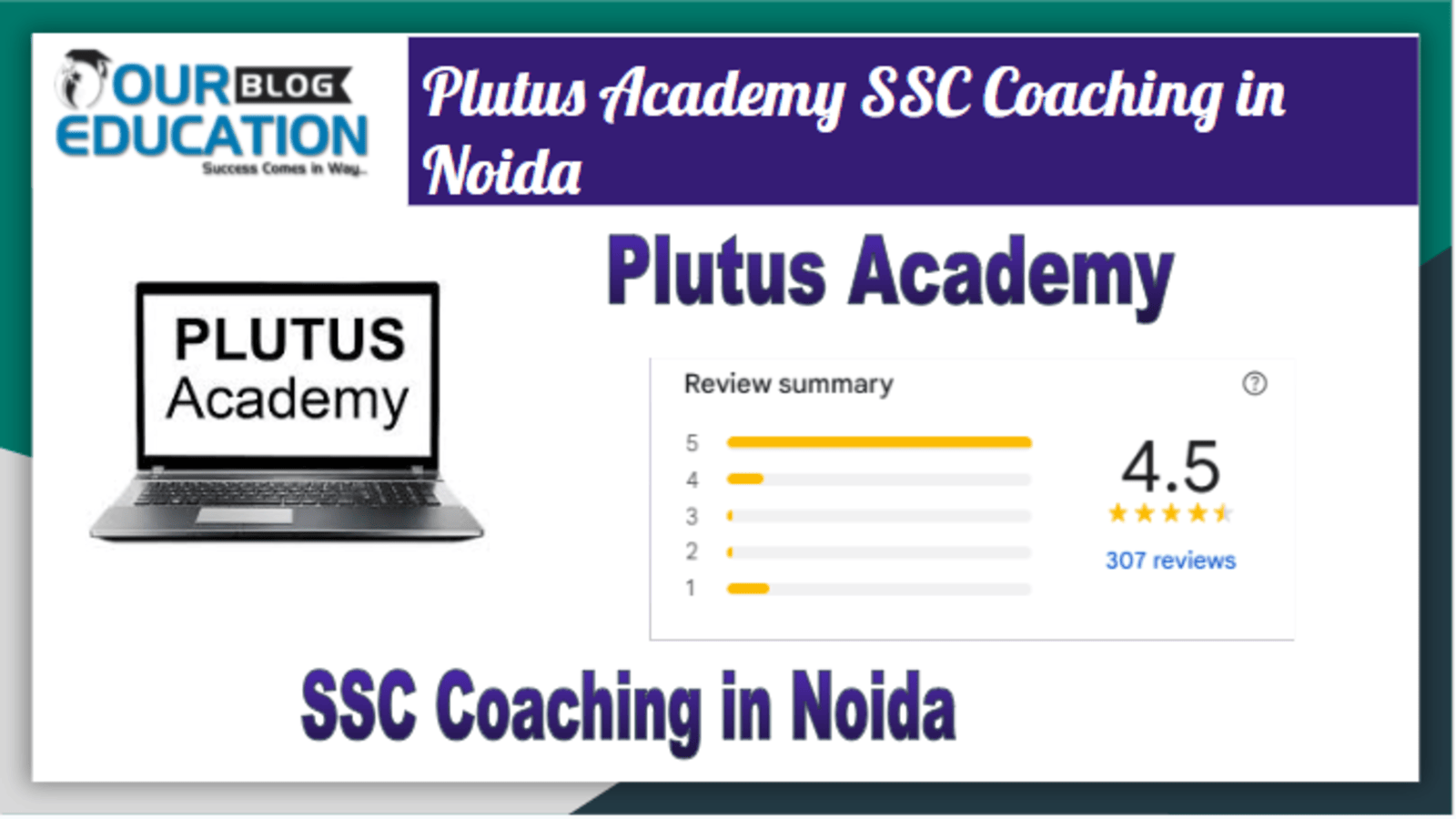 Plutus Academy SSC Coaching in Noida