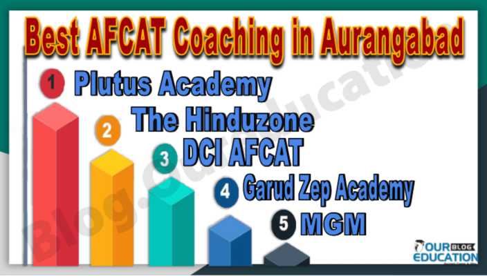 Top AFCAT Coaching in Aurangabad