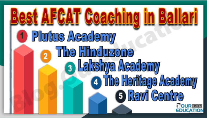 Top AFCAT Coaching in Ballari