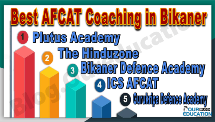 Top AFCAT Coaching in Bikaner