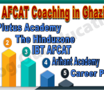 Top AFCAT Coaching in Ghaziabad