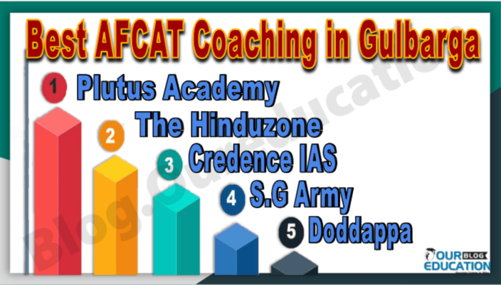 Top AFCAT Coaching in Gulbarga