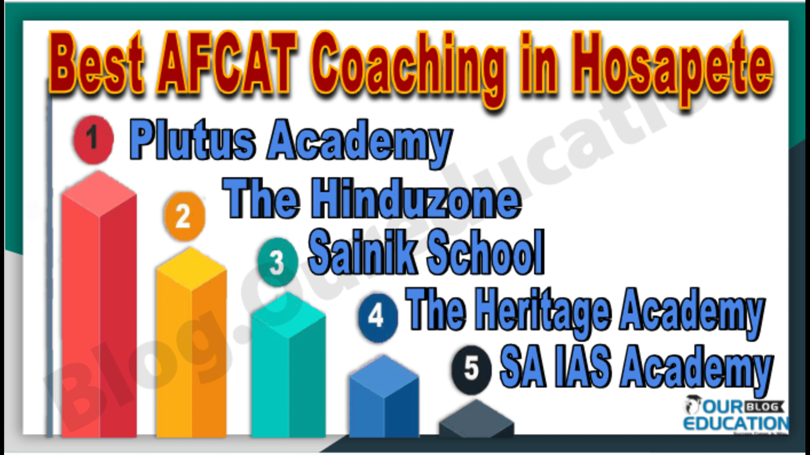 Best AFCAT Coaching in Hosapete