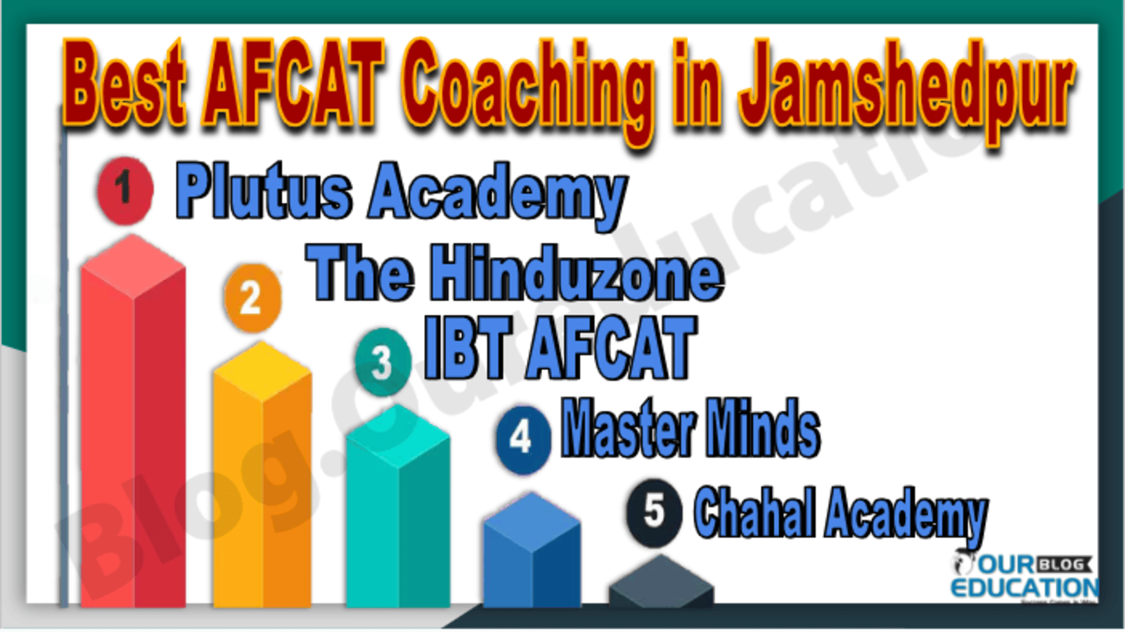 Best AFCAT Coaching in Jamshedpur