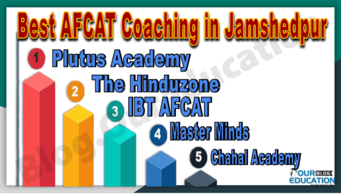 Top AFCAT Coaching in Jamshedpur