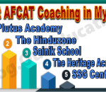 Top AFCAT Coaching in Mysuru