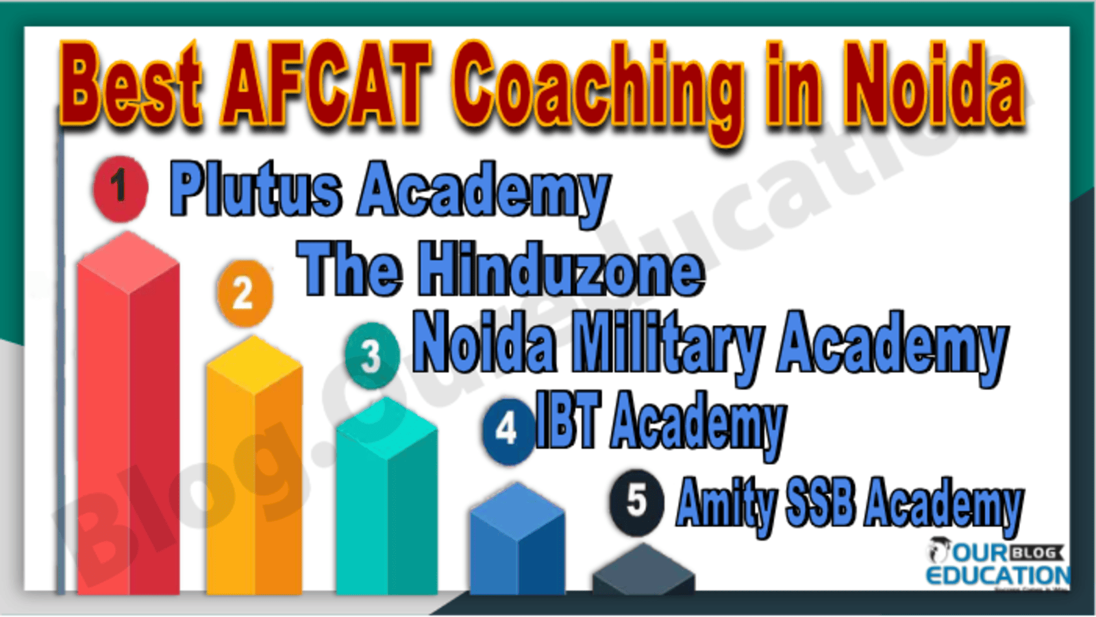 Best AFCAT Coaching in Noida