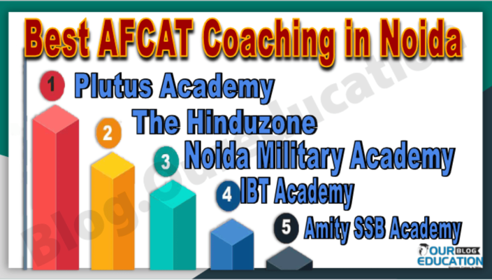 Top AFCAT Coaching in Noida