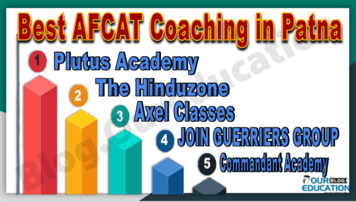 Top AFCAT Coaching in Patna