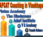 Top AFCAT Coaching in Visakhapatnam