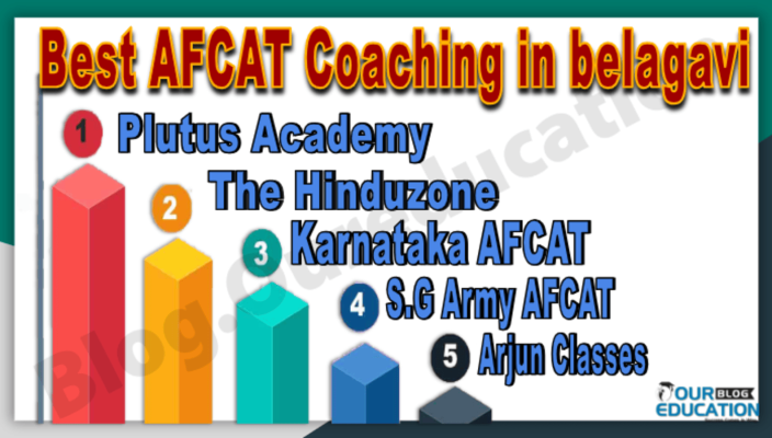 Top AFCAT Coaching in belagavi