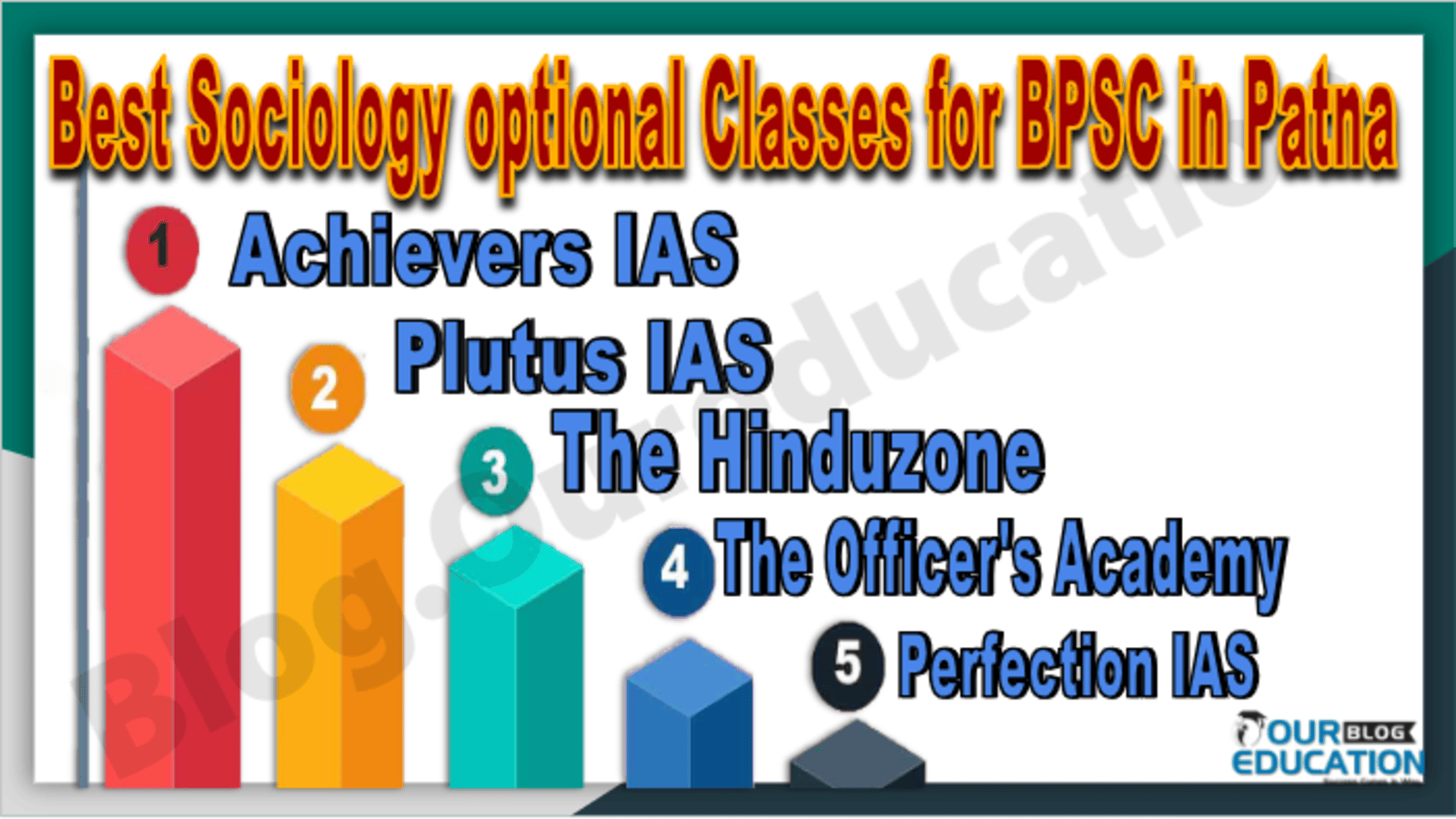 Best Sociology optional Classes for BPSC in Patna