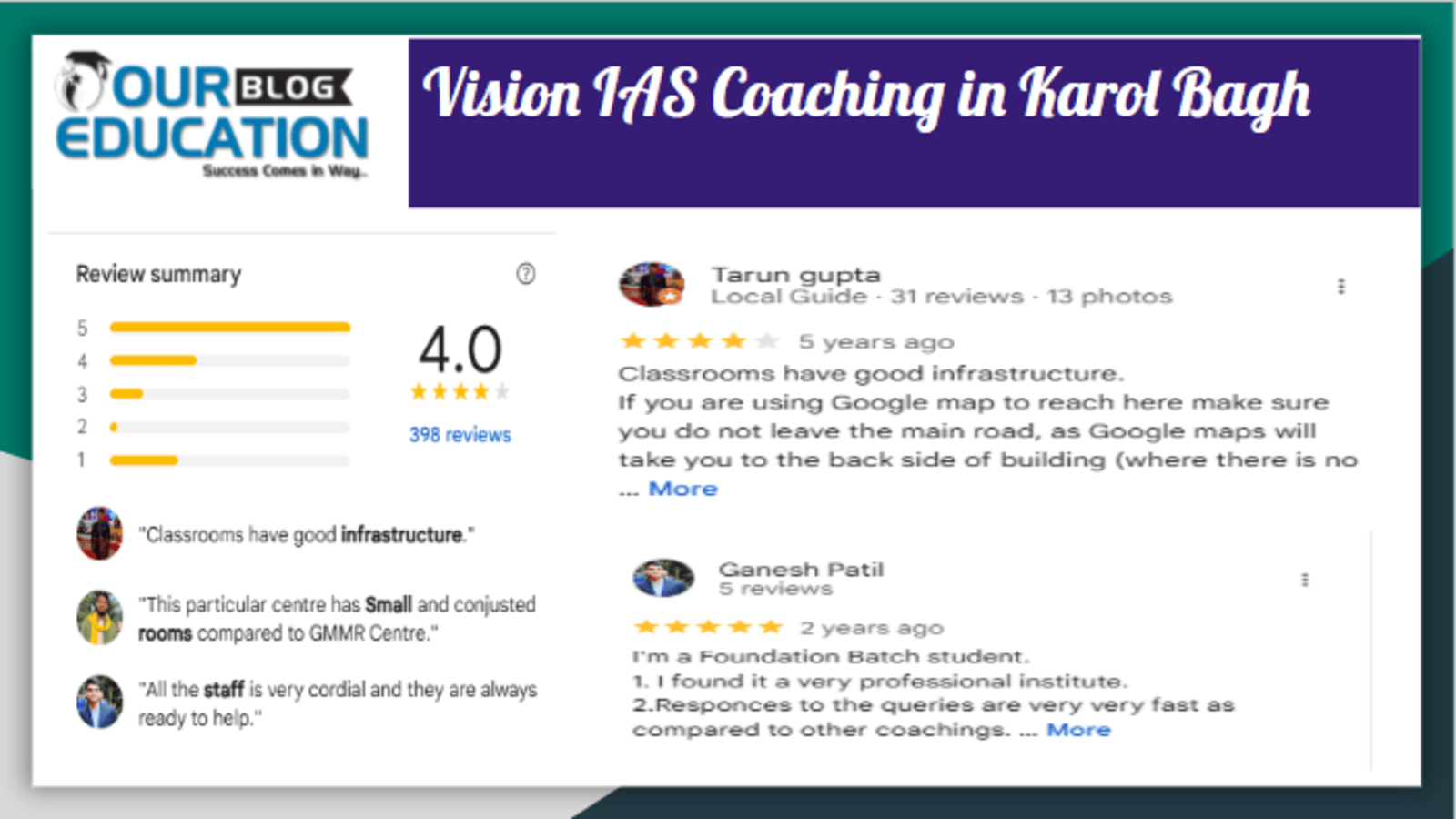 IAS coaching