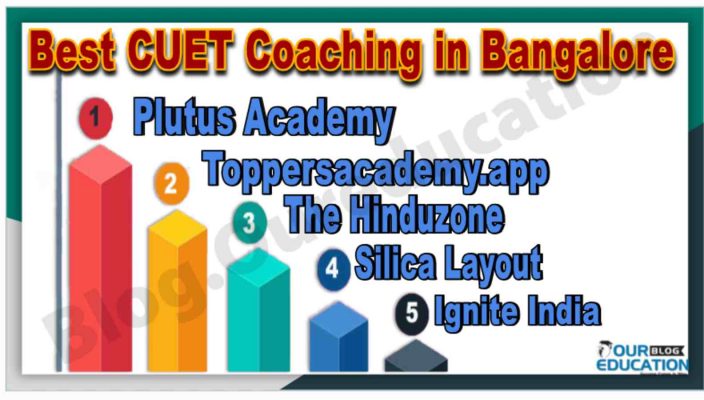 Best CUET Coaching in Bangalore