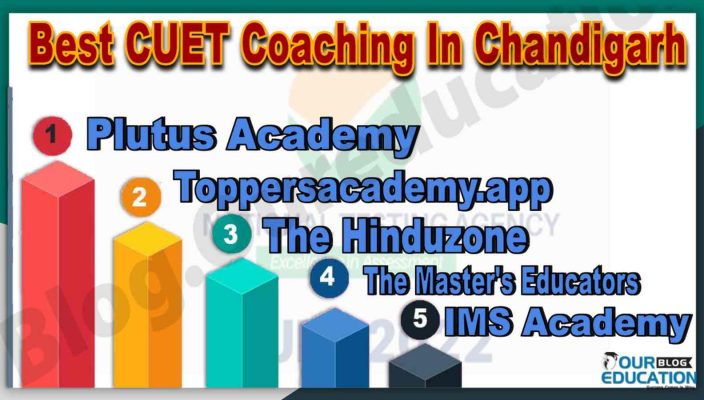 Best CUET Coaching in Chandigarh 2022