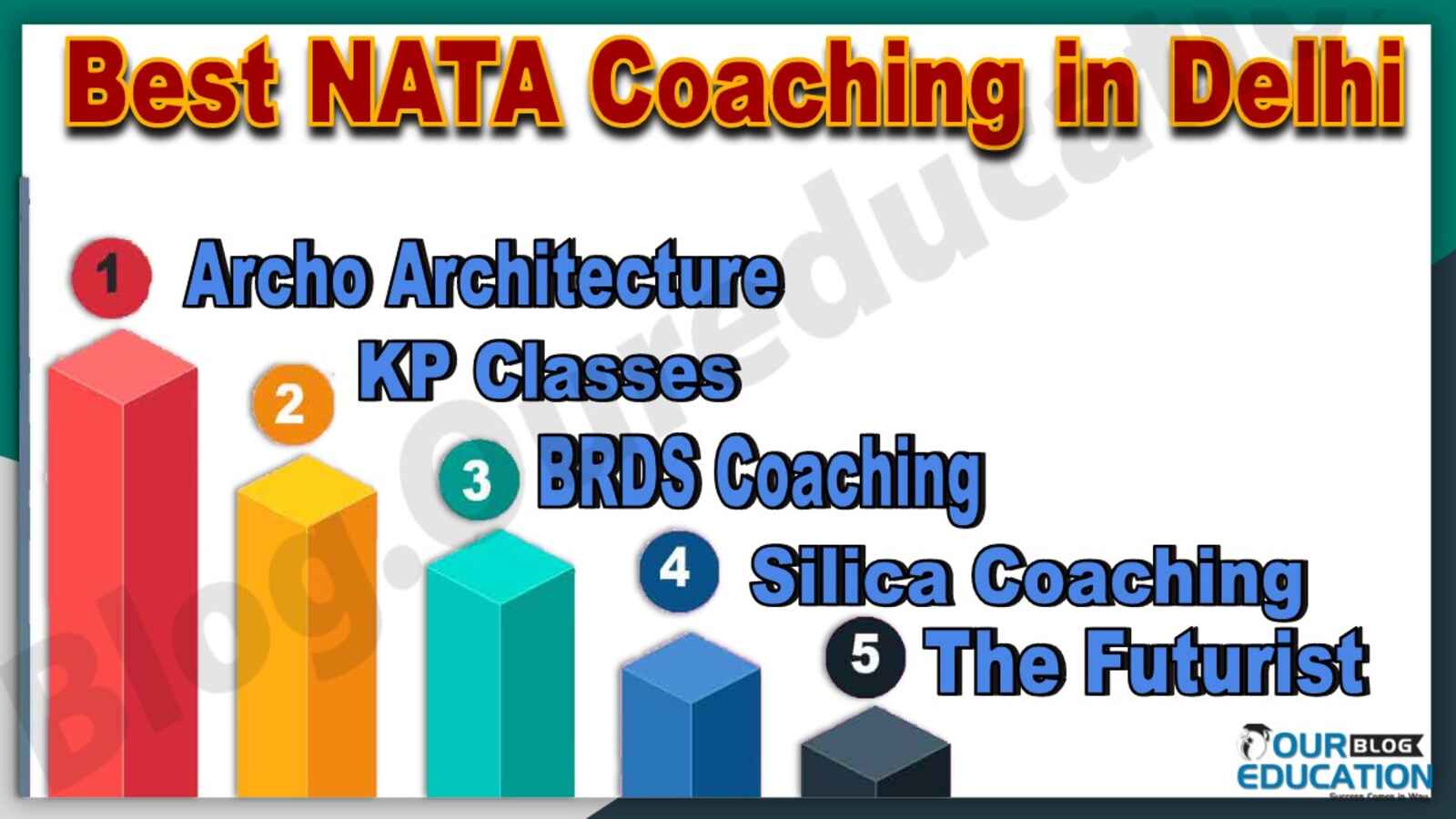 Best NATA Coaching in Delhi