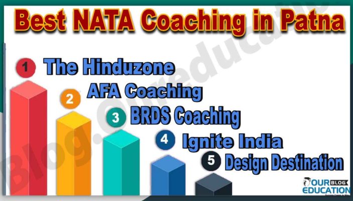 Best NATA Coaching in Patna 2022