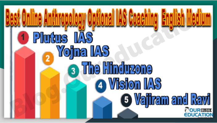 Top Online Anthropology Optional IAS Coaching English Medium