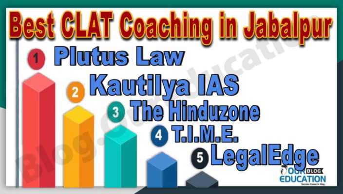 Best 10 CLAT Coaching in Jabalpur With Contact Details