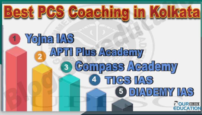 Best PCS Coaching in Kolkata