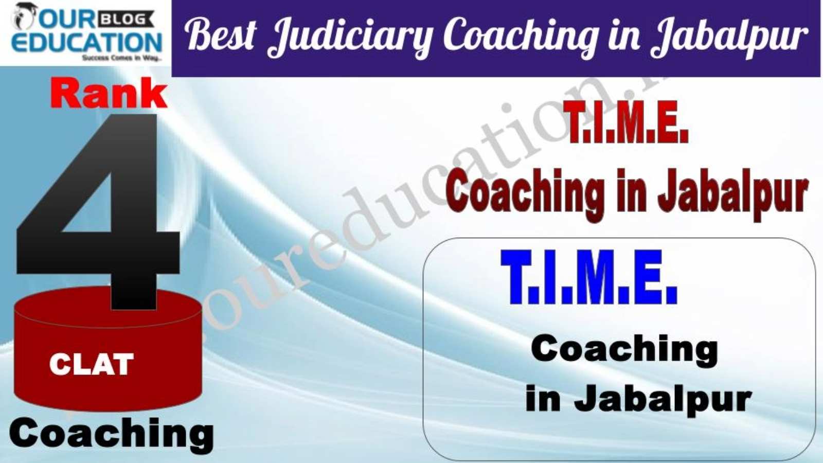 Rank 4. T.I.M.E. Top CLAT Coaching in Jabalpur