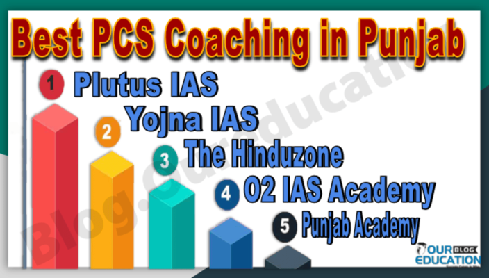 Top PCS Coaching in Punjab