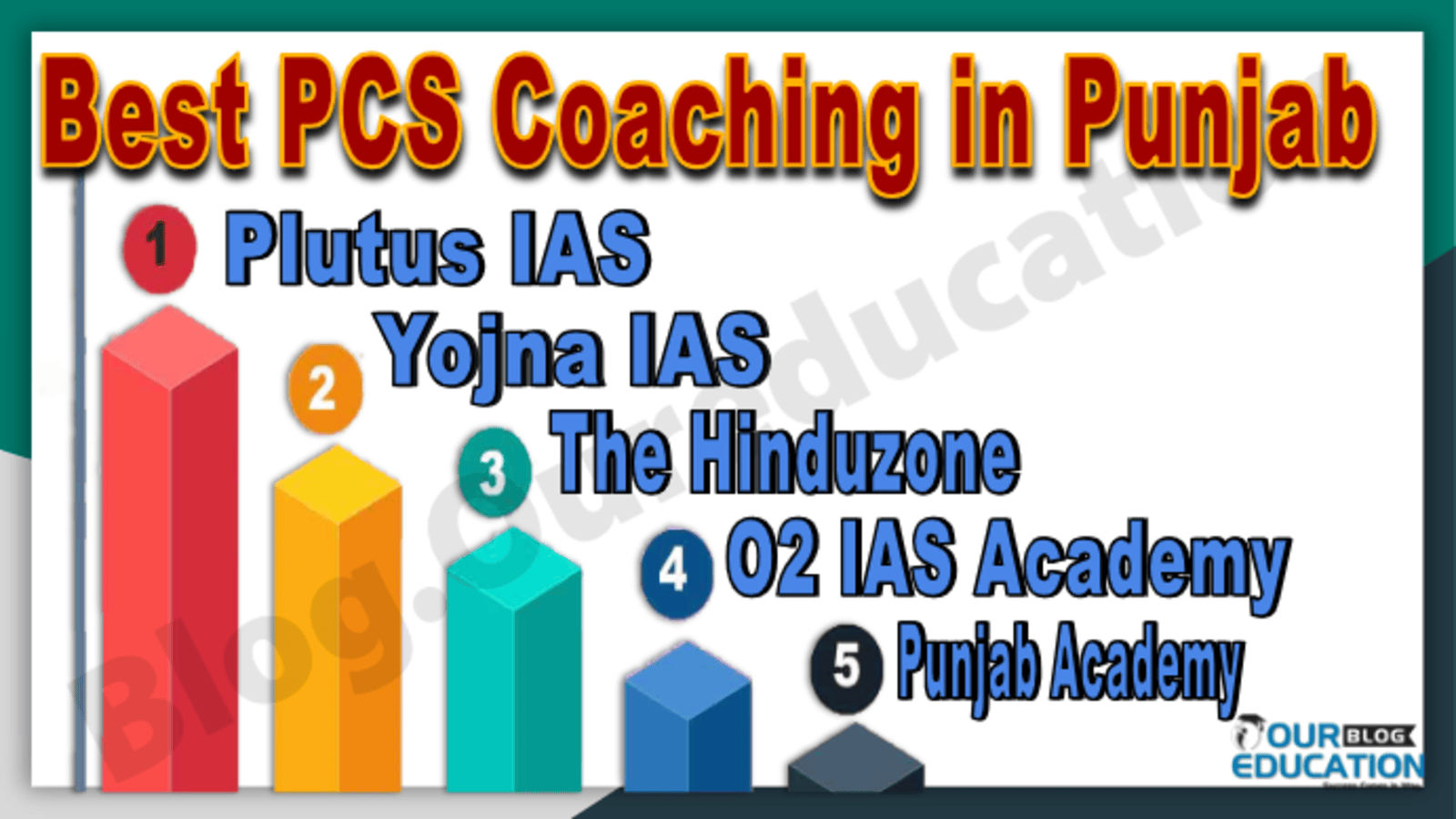 Best PCS Coaching in Punjab