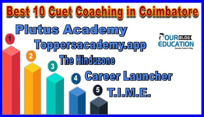 Best 10 Cuet Coaching in Coimbatore