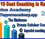 Best 10 Cuet Coaching in Kohima