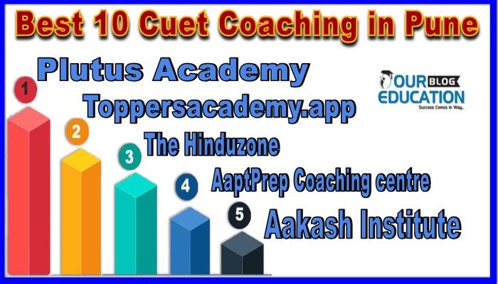 Best 10 Cuet Coaching in Pune