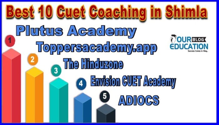Best 10 Cuet Coaching in Shimla