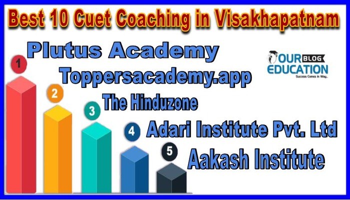 Best 10 Cuet Coaching in Vishakhapatnam