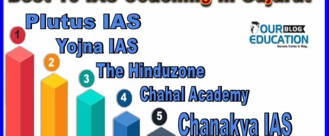 Best 10 IAS Coaching in Gujarat