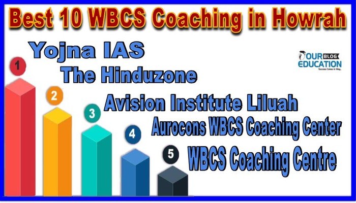 Best 10 WBCS Coaching in Howrah