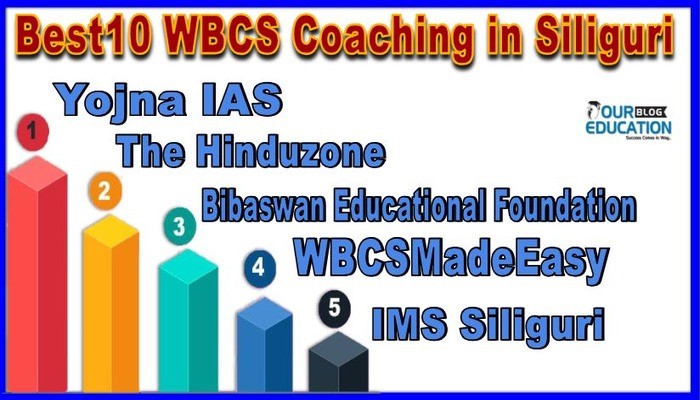 Best 10 WBCS Coaching in Siliguri