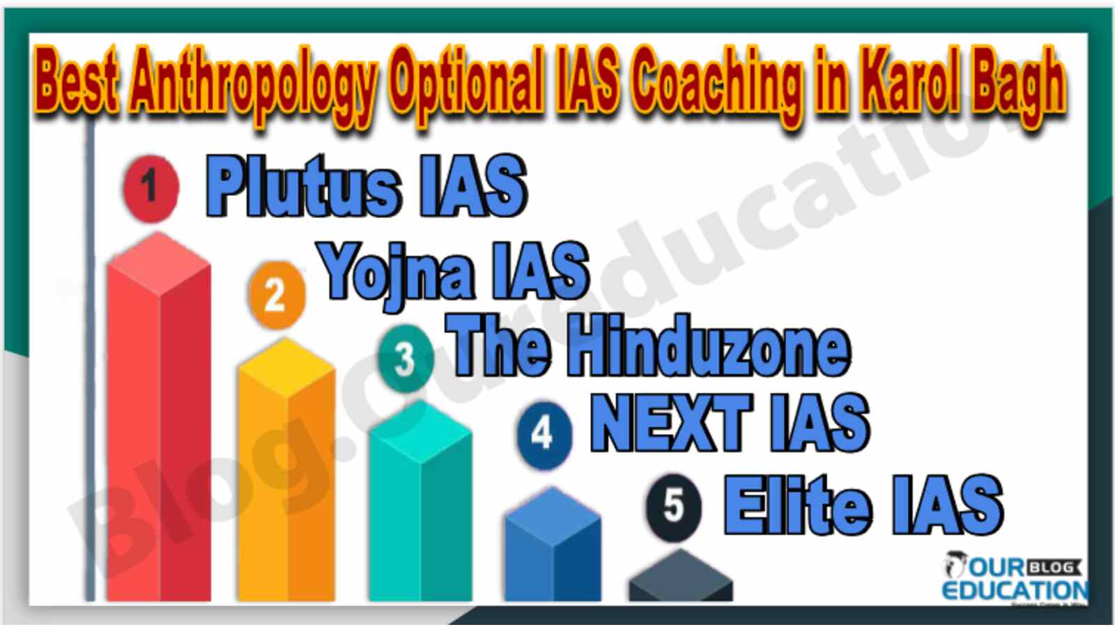 Best Anthropology Optional IAS Coaching in Karol Bagh
