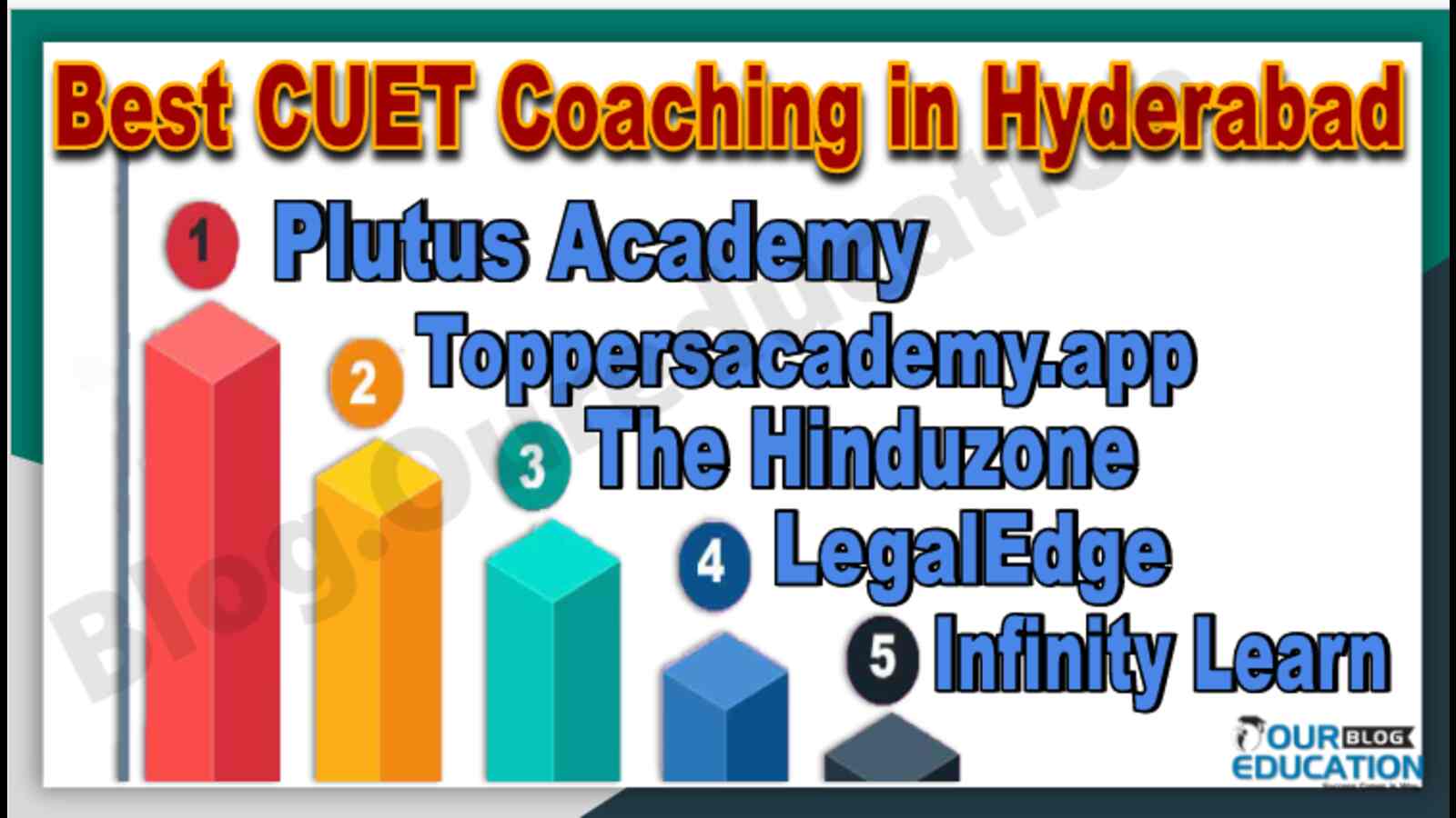 Best Cuet Coaching in Hyderabad