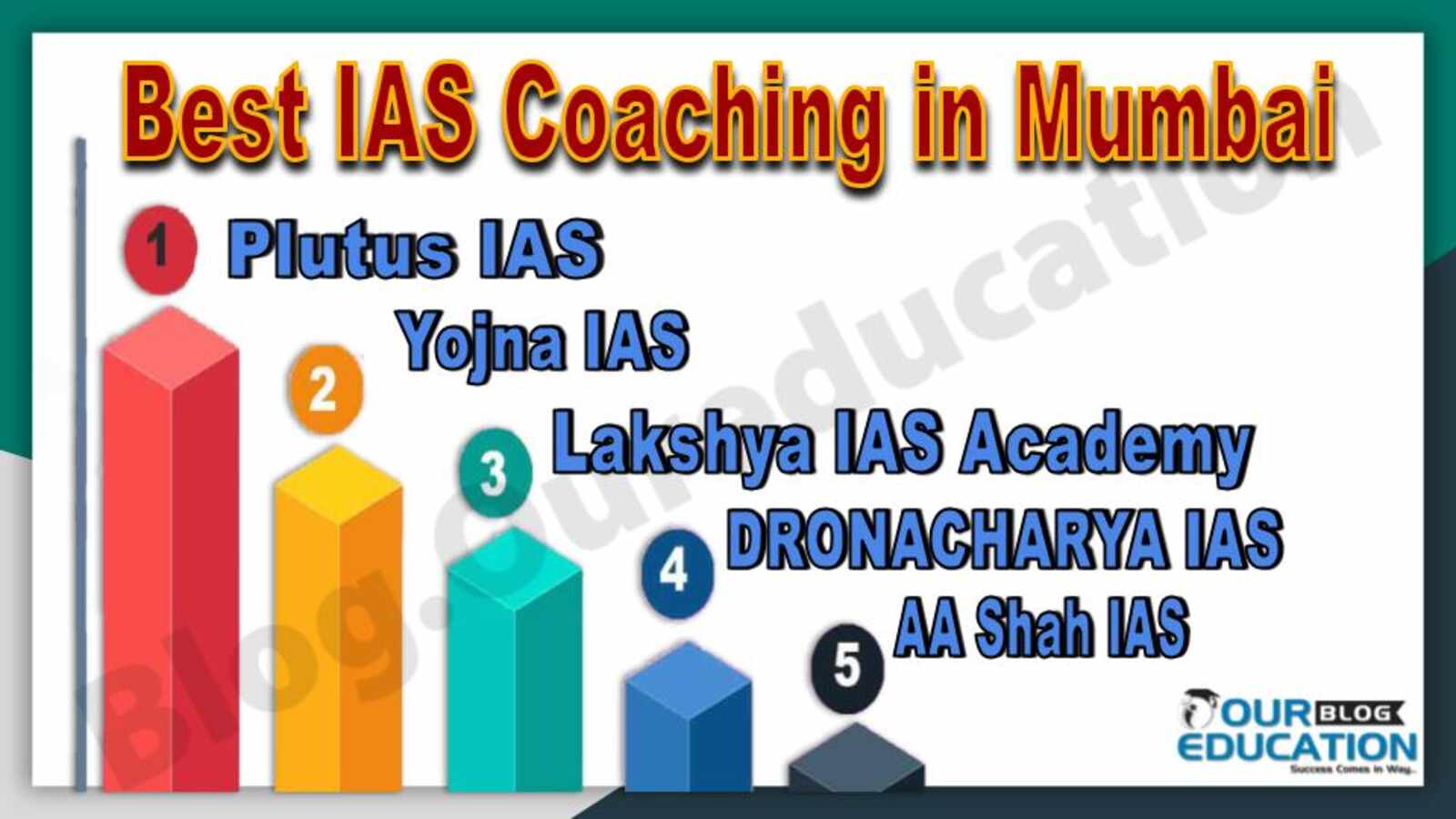 Best IAS Coaching in Mumbai